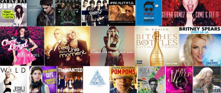 The Most Overplayed Songs of 2013